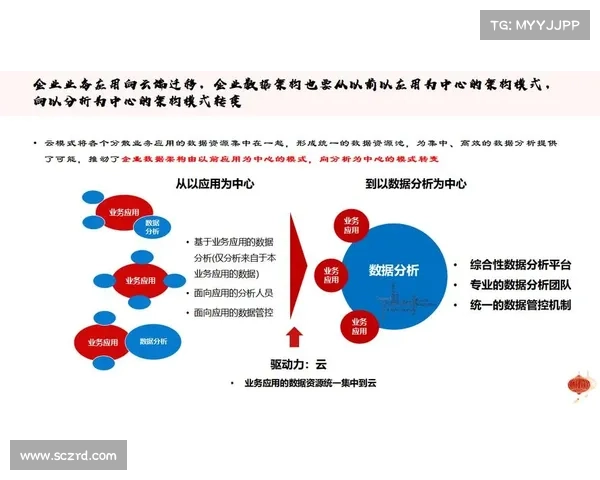 澳克网助力企业数字化转型,打造创新平台提升业务效能与市场竞争力 澳克网助力企业数字化转型,打造创新平台提升业务效能与市场竞争力